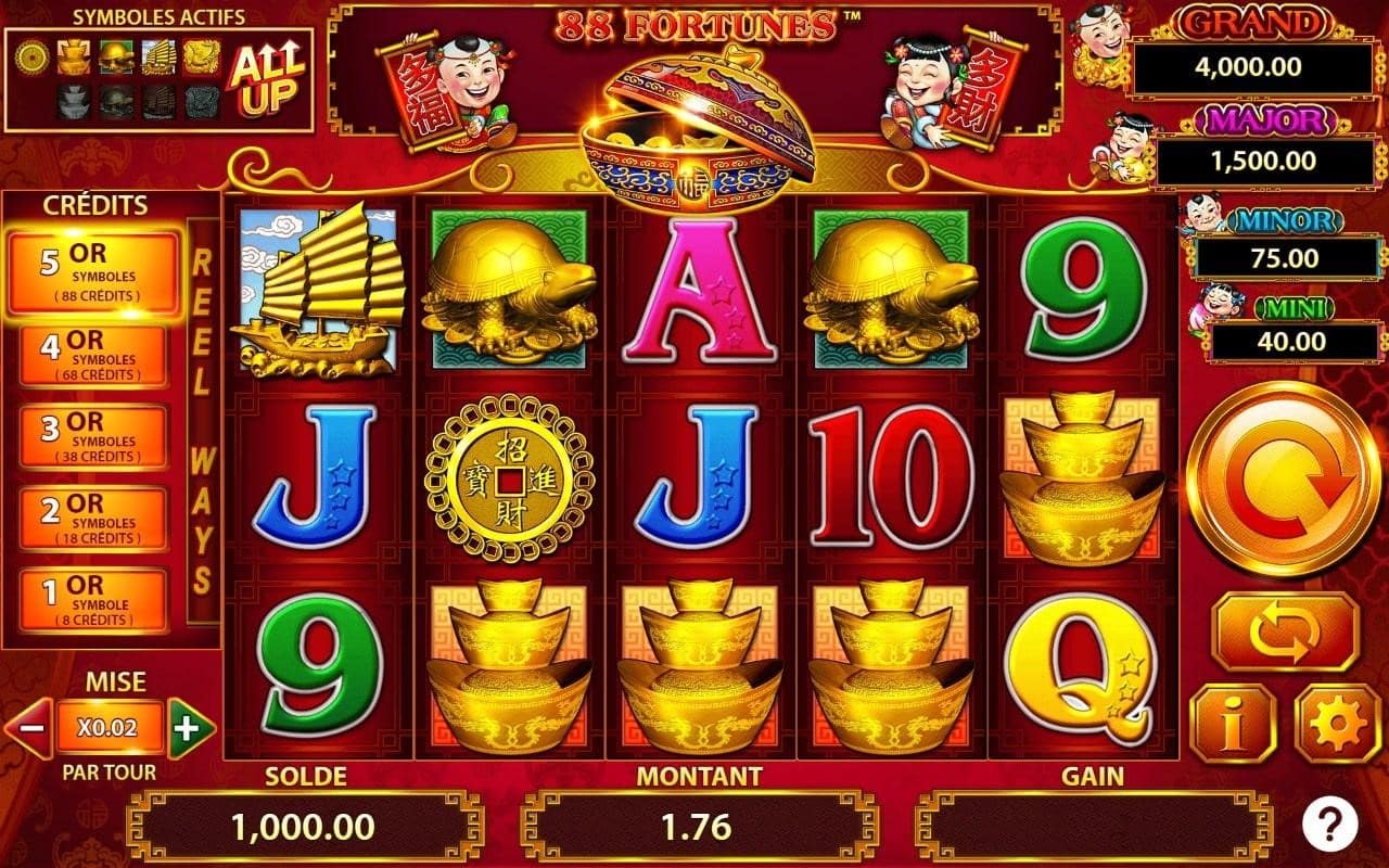 Conception de la machine à sous 88 Fortunes de Shuffle Master
