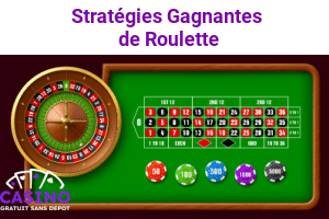 Stratégies de Roulette